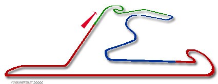 circuito_de_china