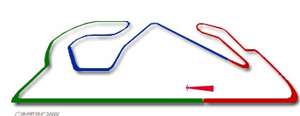 circuito_de_montmelo